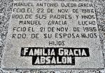 Lápida MGL y MAOJ, Familia Absalón Gracia.